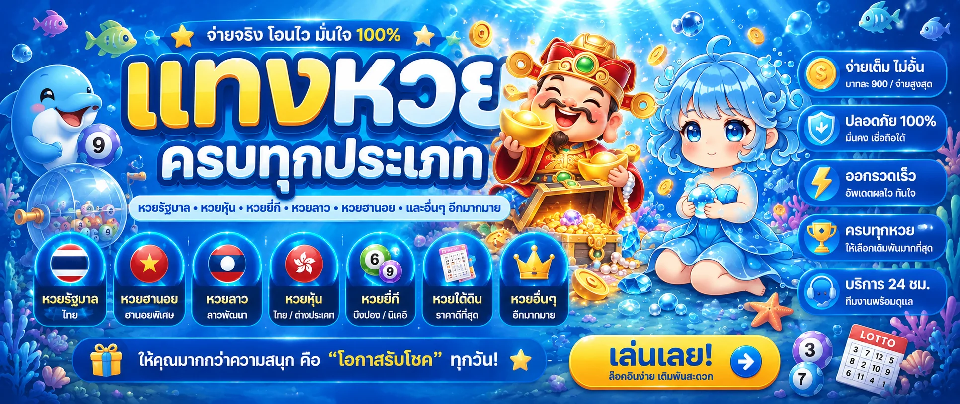 Jun88 หวย ผลล่าสุดและรายการย้อนหลัง